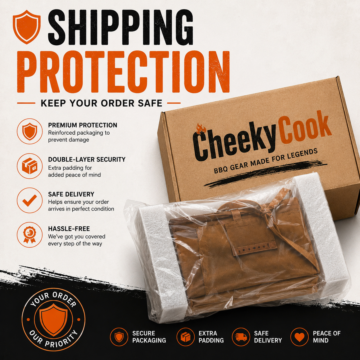 Shipping Protection